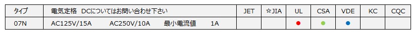 07型セラミックケース